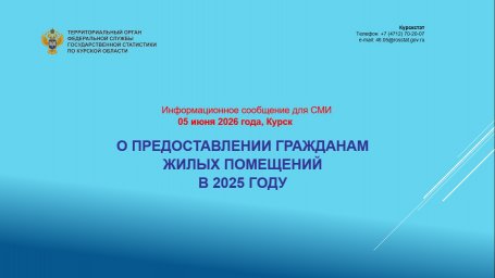 ПРЕДОСТАВЛЕНИЕ ГРАЖДАНАМ ЖИЛЫХ ПОМЕЩЕНИЙ  В 2025 ГОДУ