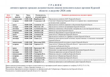 Г Р А Ф И К личного приема граждан  в августе 2026 года